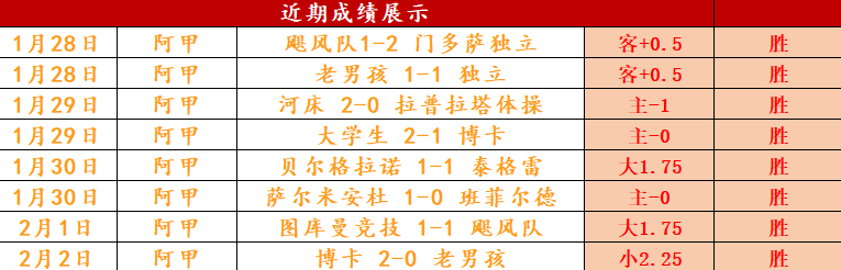 中国,男足选拔队,月下旬将展,开云体育,开云体育官网,开云体育app,开云体育app下载