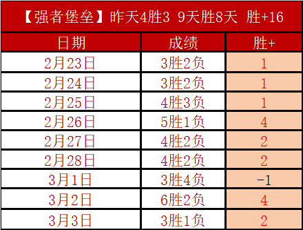 韦斯咸公布,前锋安东尼,奥遭遇车祸,开云体育,开云体育官网,开云体育app,开云体育app下载