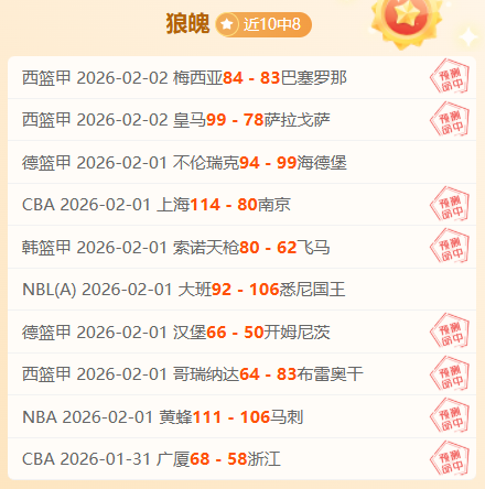印度超,连胜,优势显著但,开云体育,开云体育官网,开云体育app,开云体育app下载