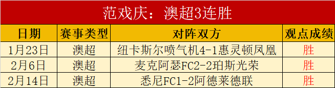 大乐透期号,专家推荐,夏普尔主场,开云体育,开云体育官网,开云体育app,开云体育app下载