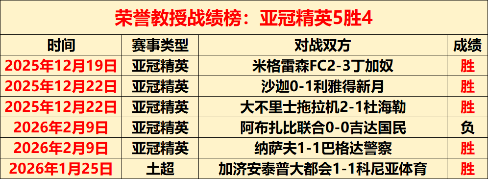 最终幻想,重生玩家年,龄分析,开云体育,开云体育官网,开云体育app,开云体育app下载