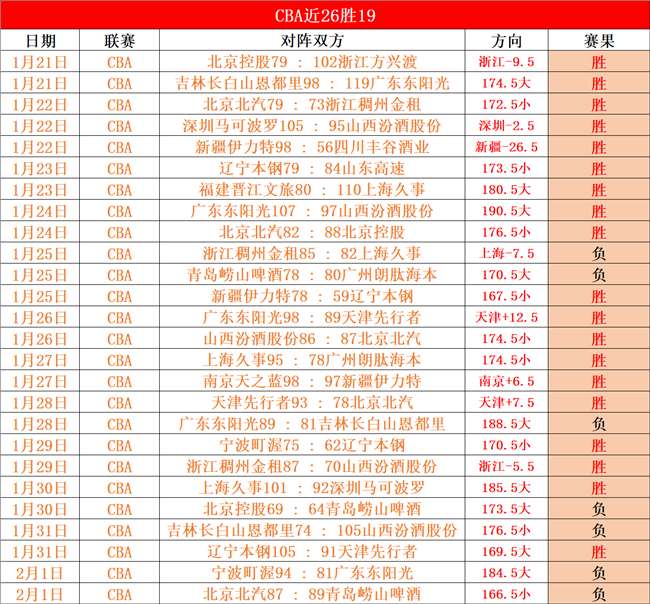 战役激发玩,家热衷打造,矮人角色,开云体育,开云体育官网,开云体育app,开云体育app下载