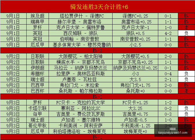 欧洲债市,反弹之路,英国国债表,开云体育,开云体育官网,开云体育app下载