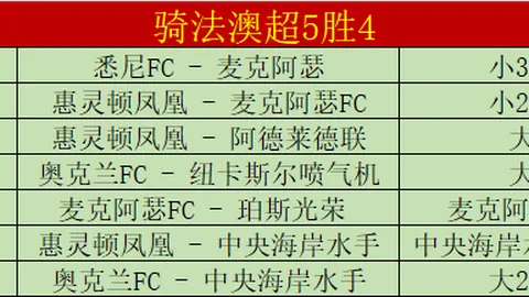 “2025澳网正赛1月12日启幕，郑钦文领衔亮相央视体育频道”