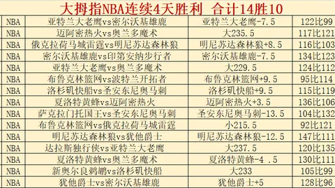 马帝昂确认离队加盟非洲联赛