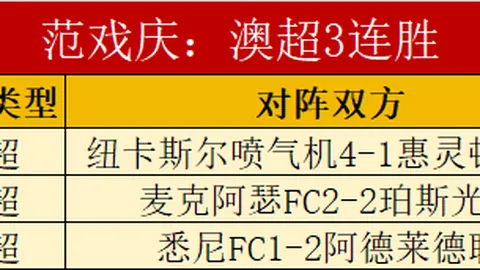 大乐透期号专家推荐：夏普尔主场对抗费内巴切质合分析