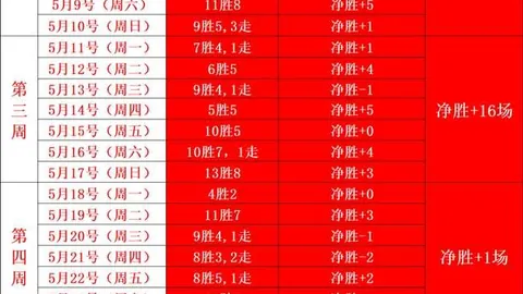 独家开云体育官网：米兰瞄准17岁比甲天才德卡特，卢卡库引关注